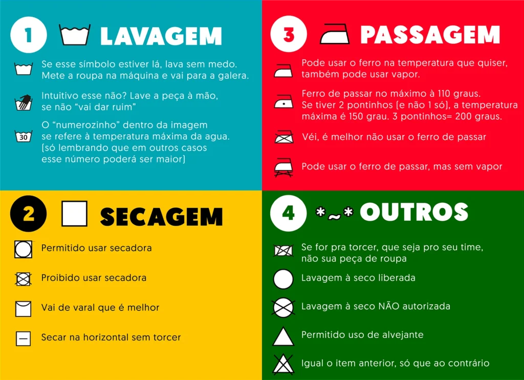 INFO LAVAGEM 02 V3